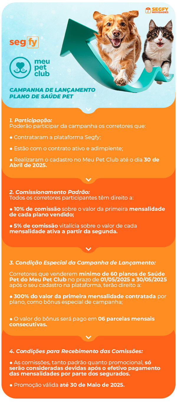 meu_pet_club_-_mecanismo_promoc__a__o_